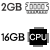2GB Samsung Ram + 16GB Onboard Memory 