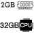 2GB Samsung Ram + 32GB Onboard Memory 